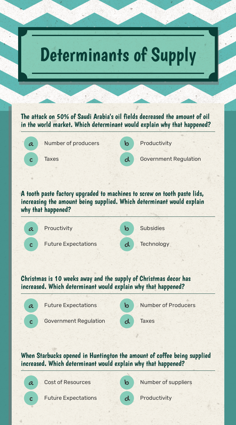 Determinants Of Supply Worksheet Answers