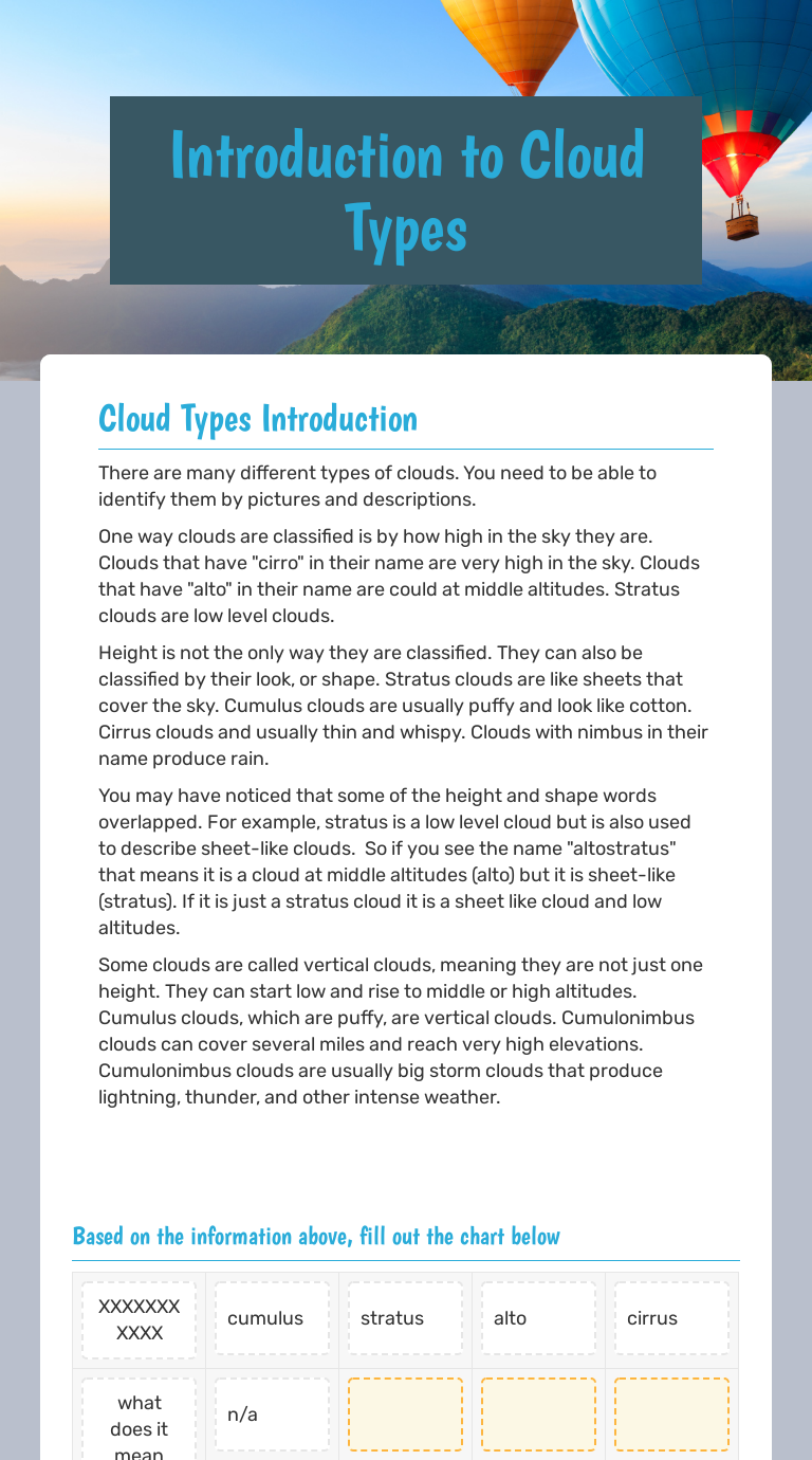 Introduction to Cloud Types | Interactive Worksheet by Brandon Dillman ...