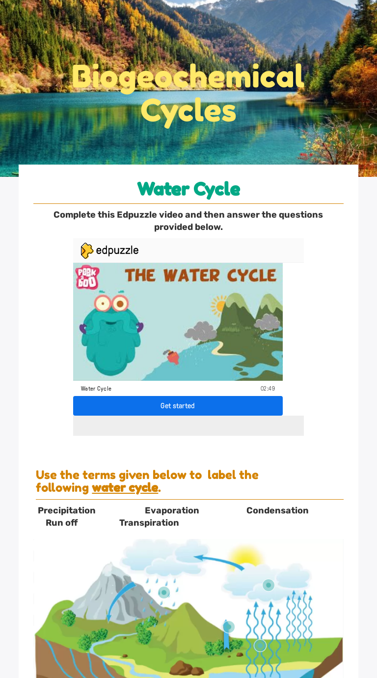 Biogeochemical Cycles Interactive Worksheet By Vidhya Sankaranarayanan Wizer Me