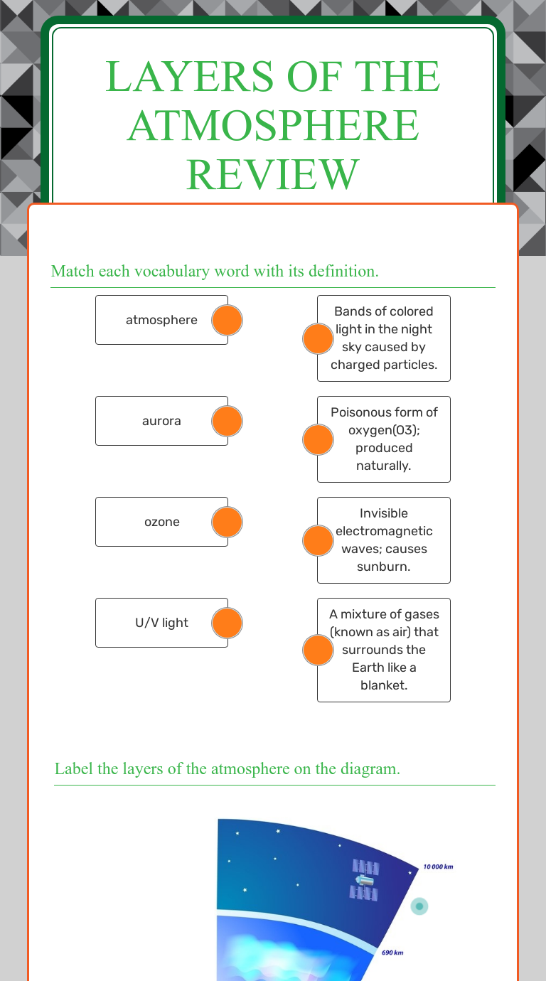 layers-of-the-atmosphere-review-interactive-worksheet-by-robert-allan