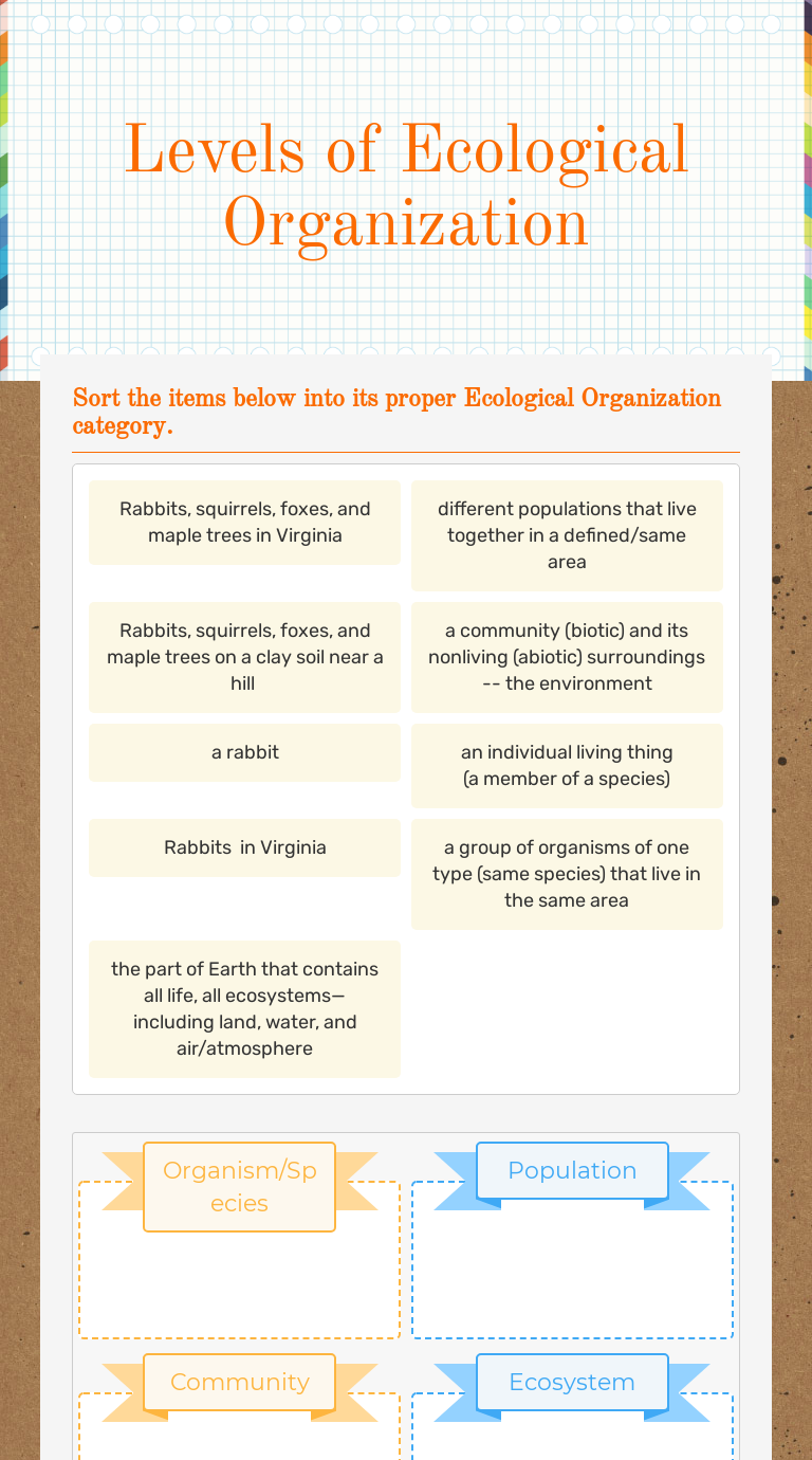 Levels of Ecological Organization  Interactive Worksheet by Regarding Levels Of Ecological Organization Worksheet