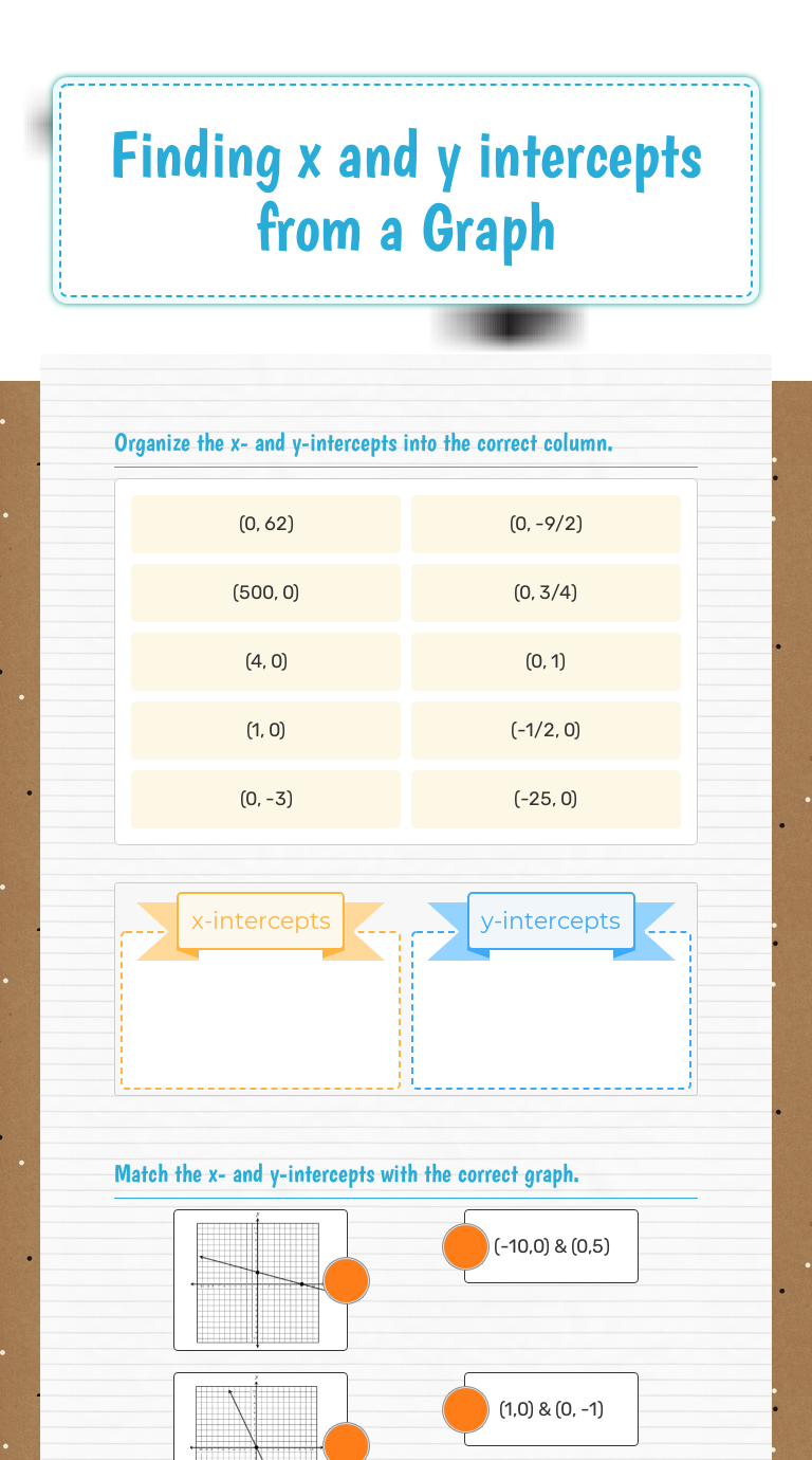 Finding X And Y Intercepts From A Graph Interactive Worksheet By Hope Barden Wizerme 0354