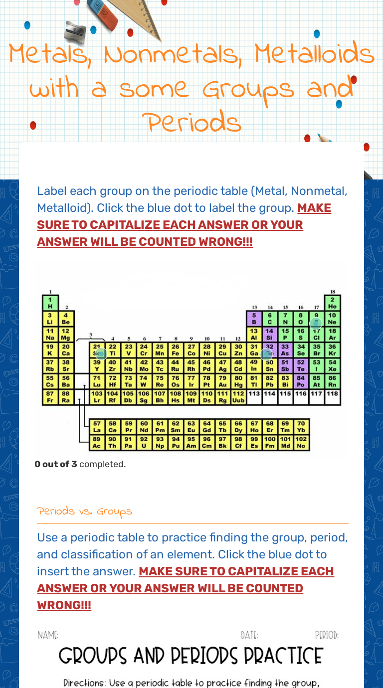 Metals, Nonmetals, Metalloids with a some Groups and Periods