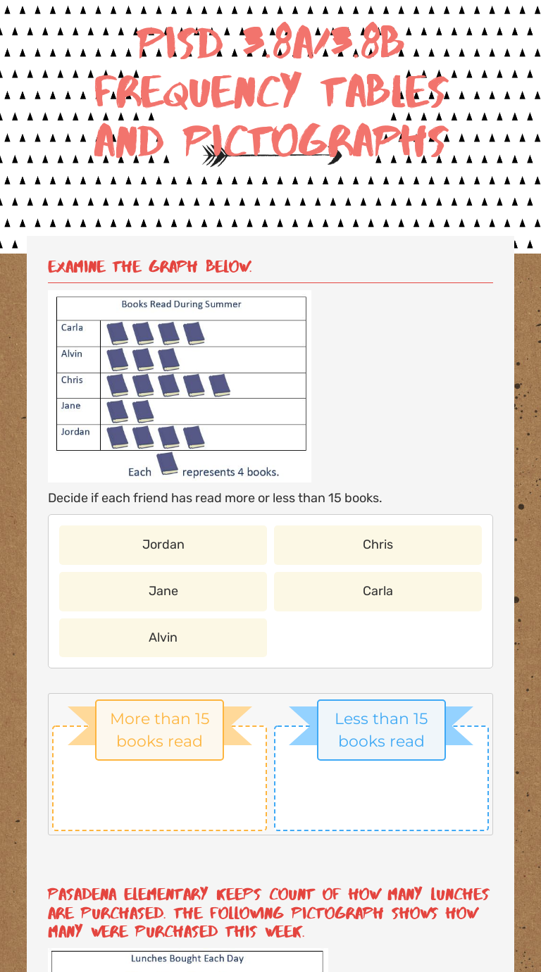 PISD 3.8A/3.8B Frequency Tables and Pictographs worksheet preview image