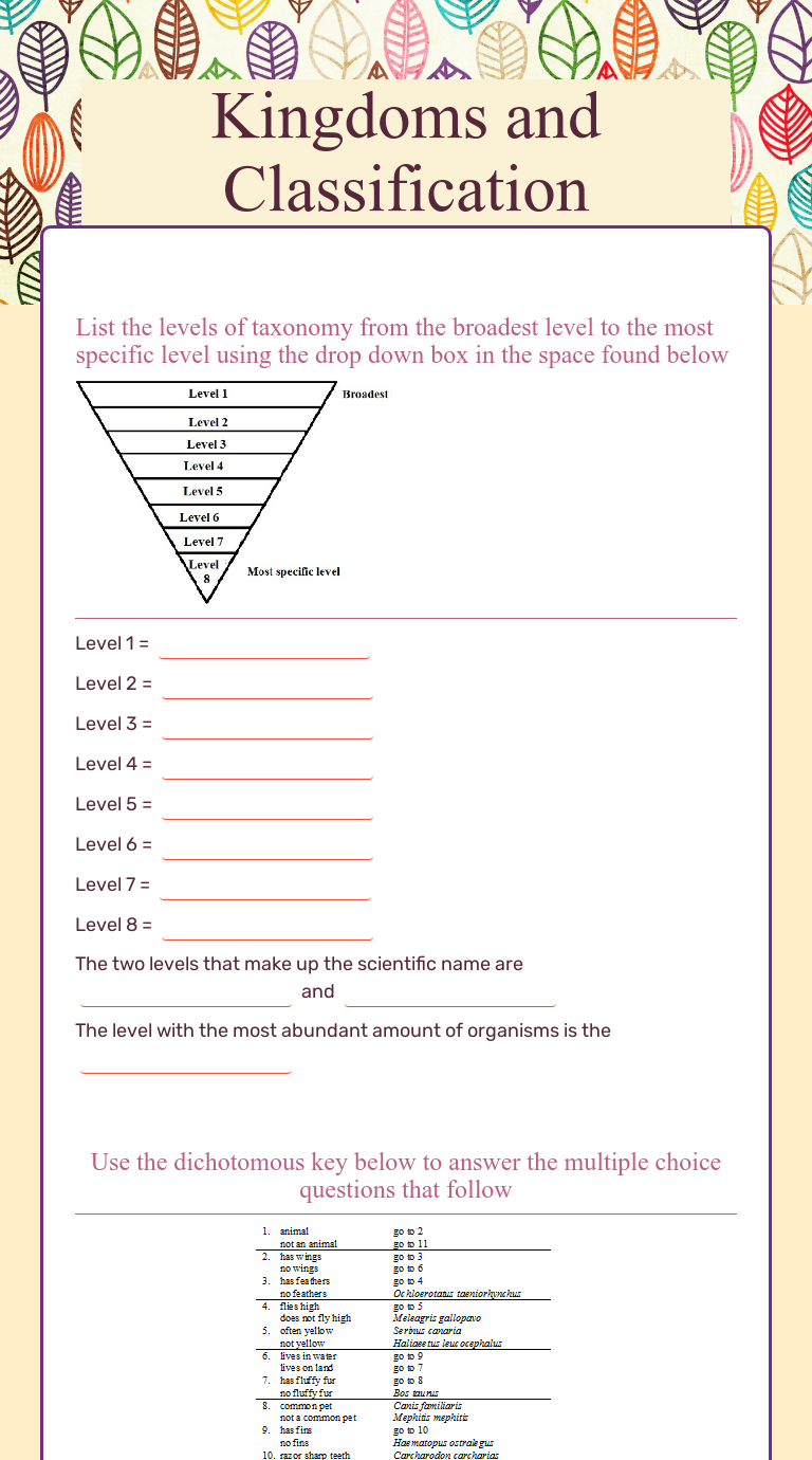 Kingdoms and Classification Interactive Worksheet by Latoya Mann Wizer.me