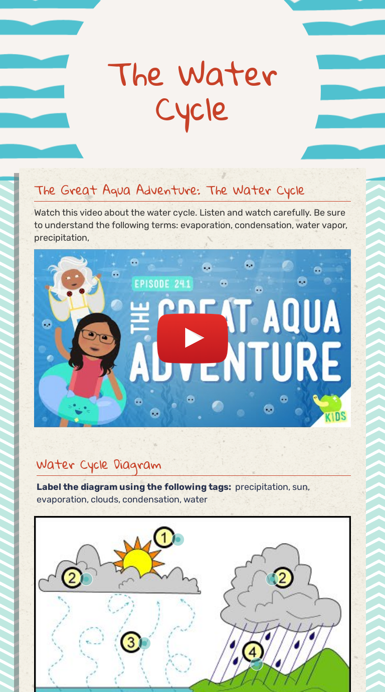 The Water Cycle Interactive Worksheet by Emily Jones Wizer.me