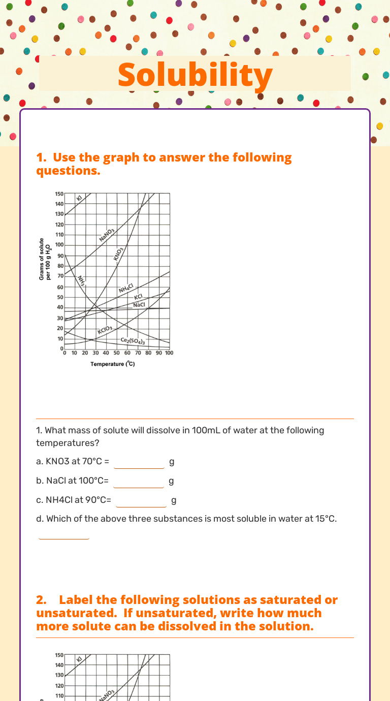 Solubility worksheet