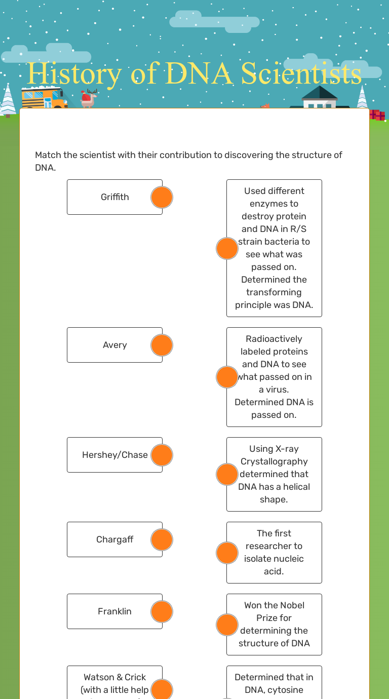 history-of-dna-scientists-interactive-worksheet-by-kirsten-dexter-wizer-me