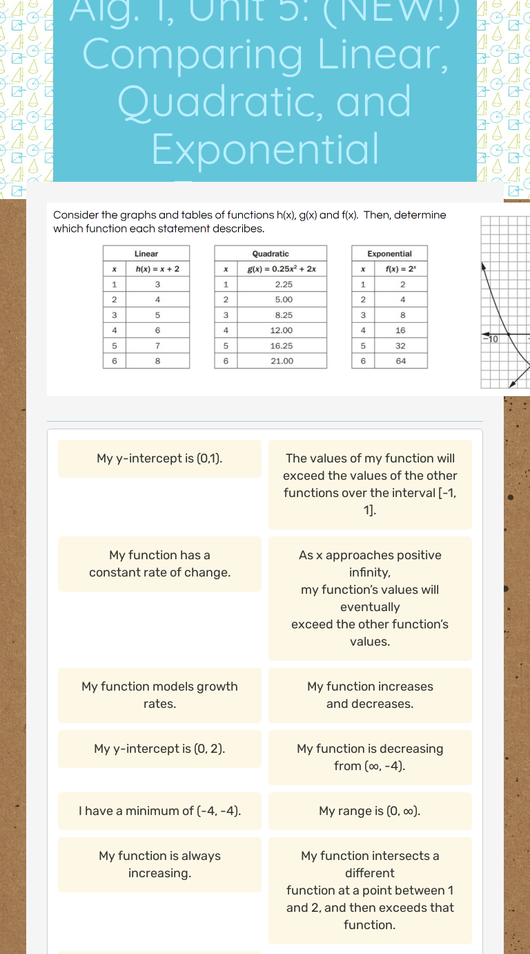 Alg. 1, Unit 5: (NEW!) Comparing Linear, Quadratic, and Exponential ...