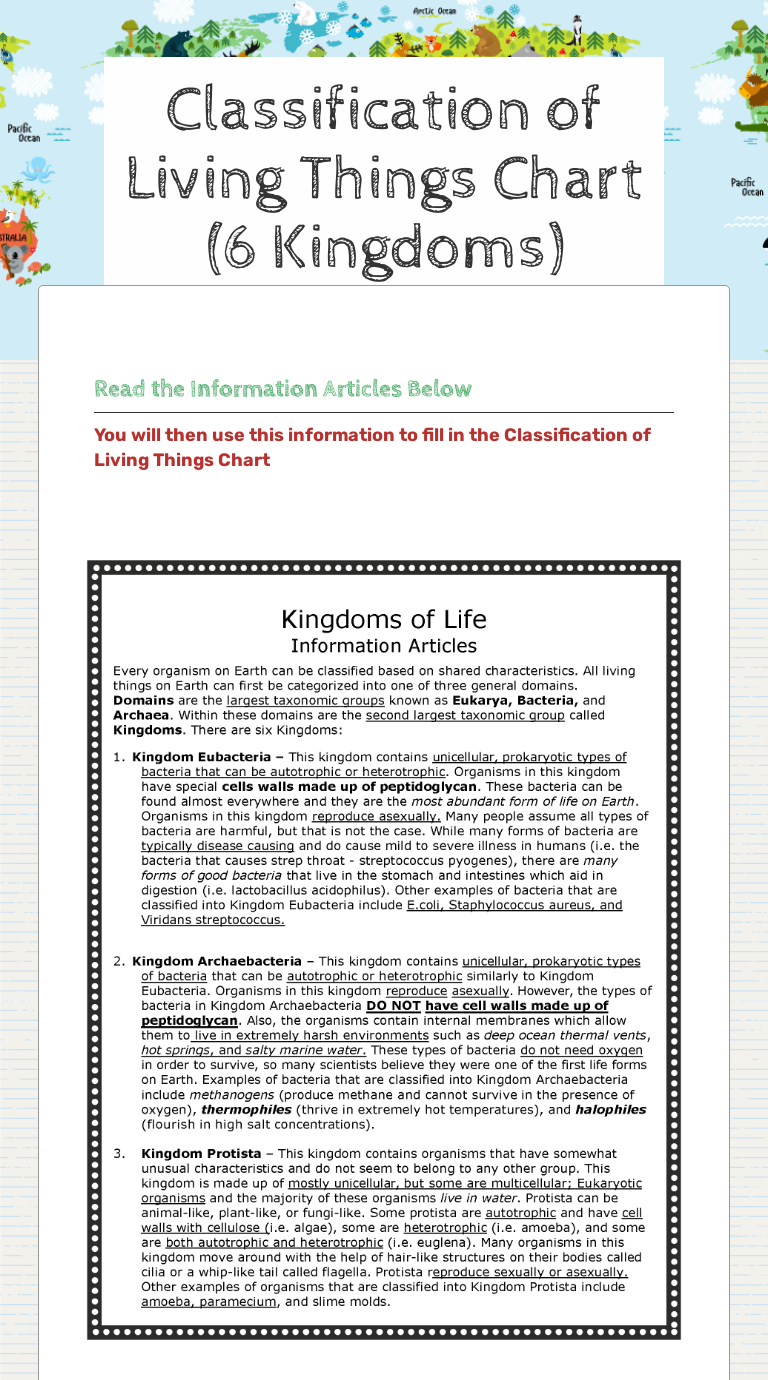 Classification of Living Things Chart (6 Kingdoms) | Interactive ...