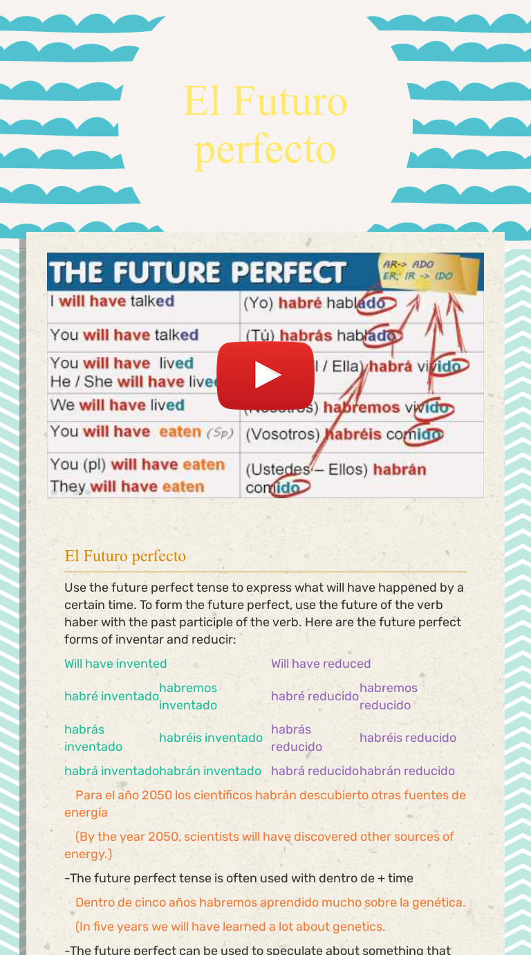 el-futuro-perfecto-interactive-worksheet-by-michelle-bluth-wizer-me