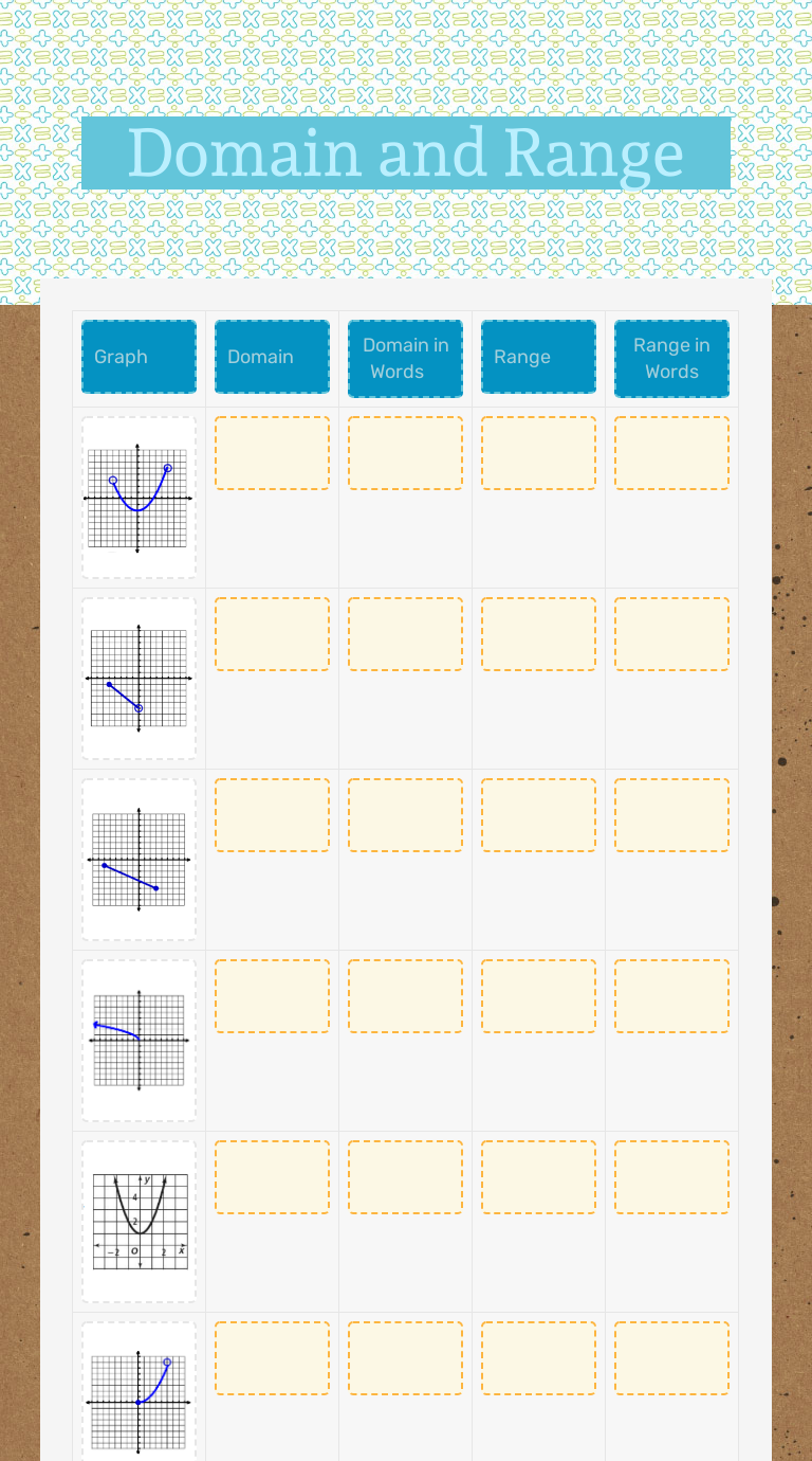 Domain and Range Interactive Worksheet by Katie DeLaughter Wizer.me