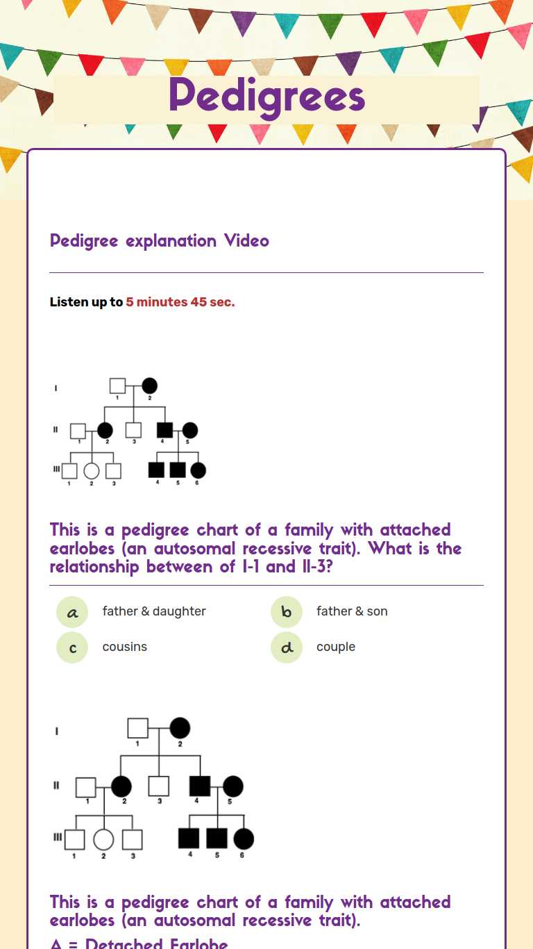 Pedigrees Interactive Worksheet by Shahina Rahman Wizer me