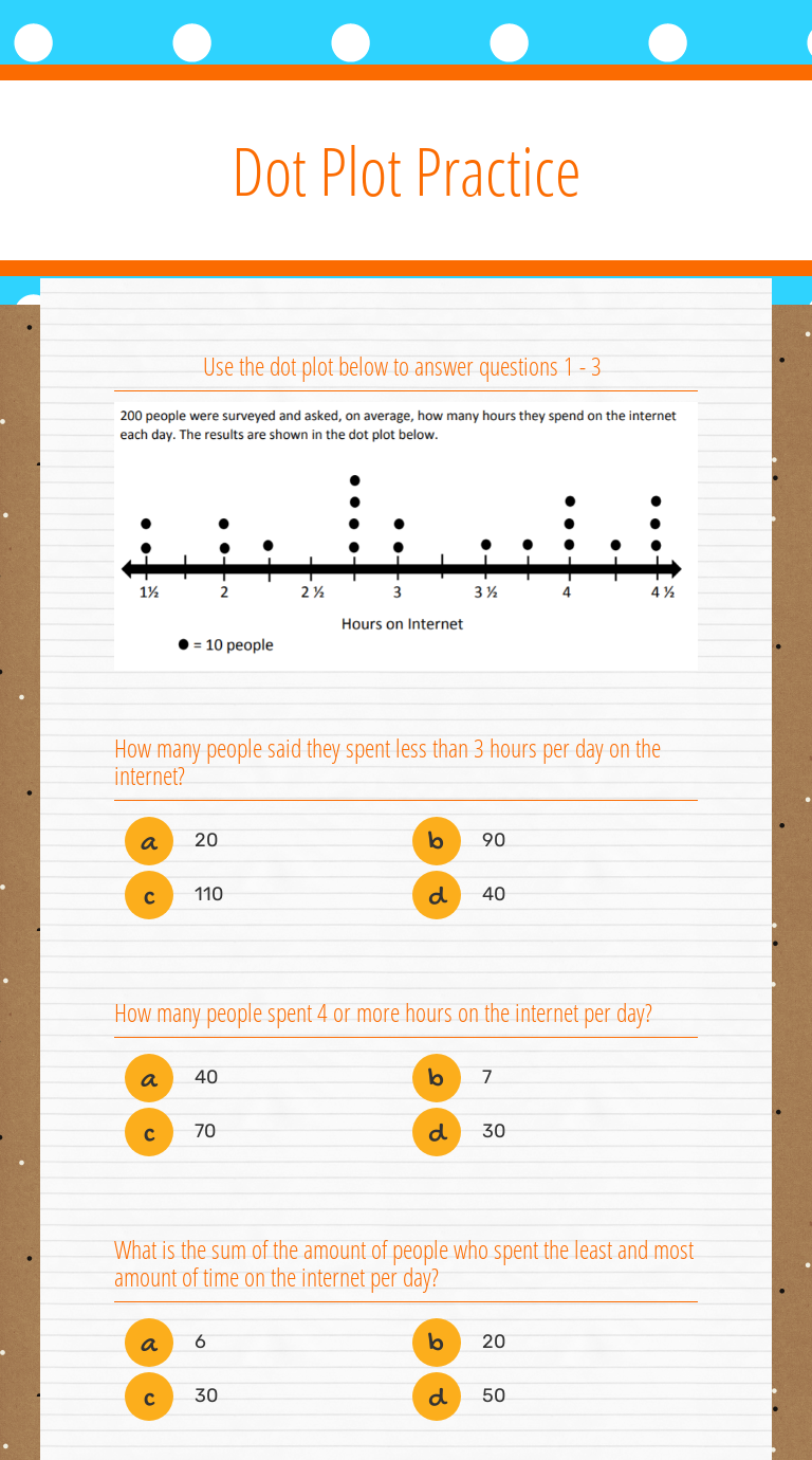 Dot Plot Practice worksheet