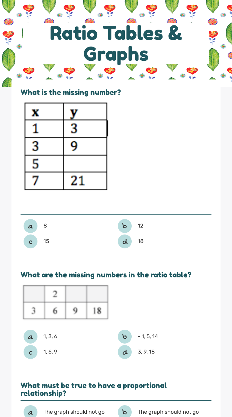 Ratio Tables And Graphs Worksheet