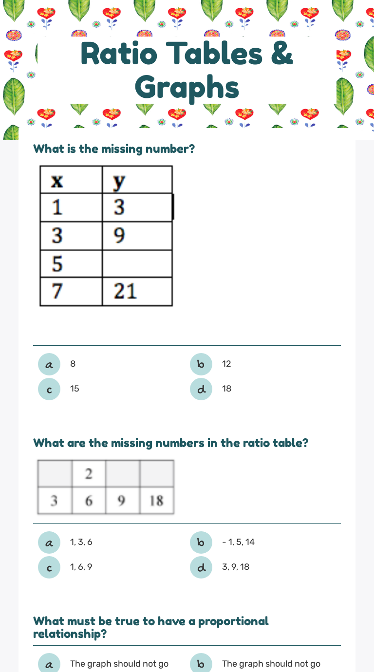 Ratio Tables Graphs Interactive Worksheet by Stephanie Dorsey