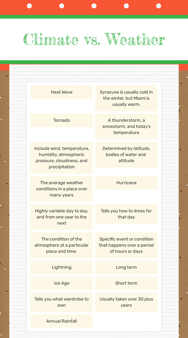 Climate Vs Weather Interactive Worksheet By Michelle Welcher Wizer me