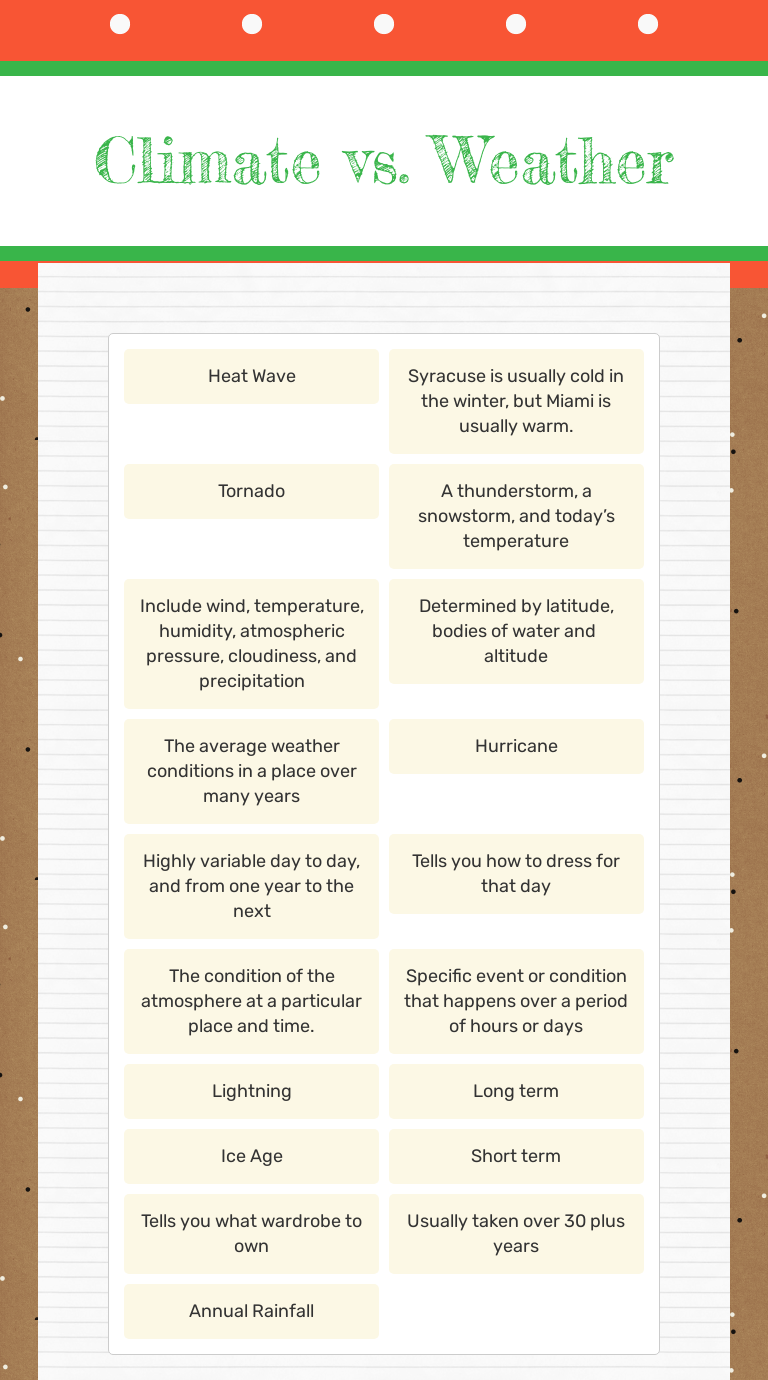 climate-vs-weather-interactive-worksheet-by-michelle-welcher-wizer-me