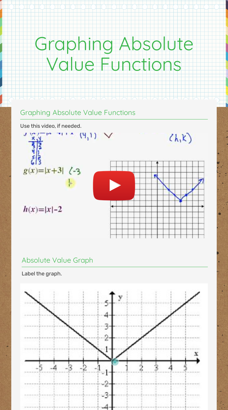 Graphing Absolute Value Functions  Interactive Worksheet by Intended For Graphing Absolute Value Equations Worksheet