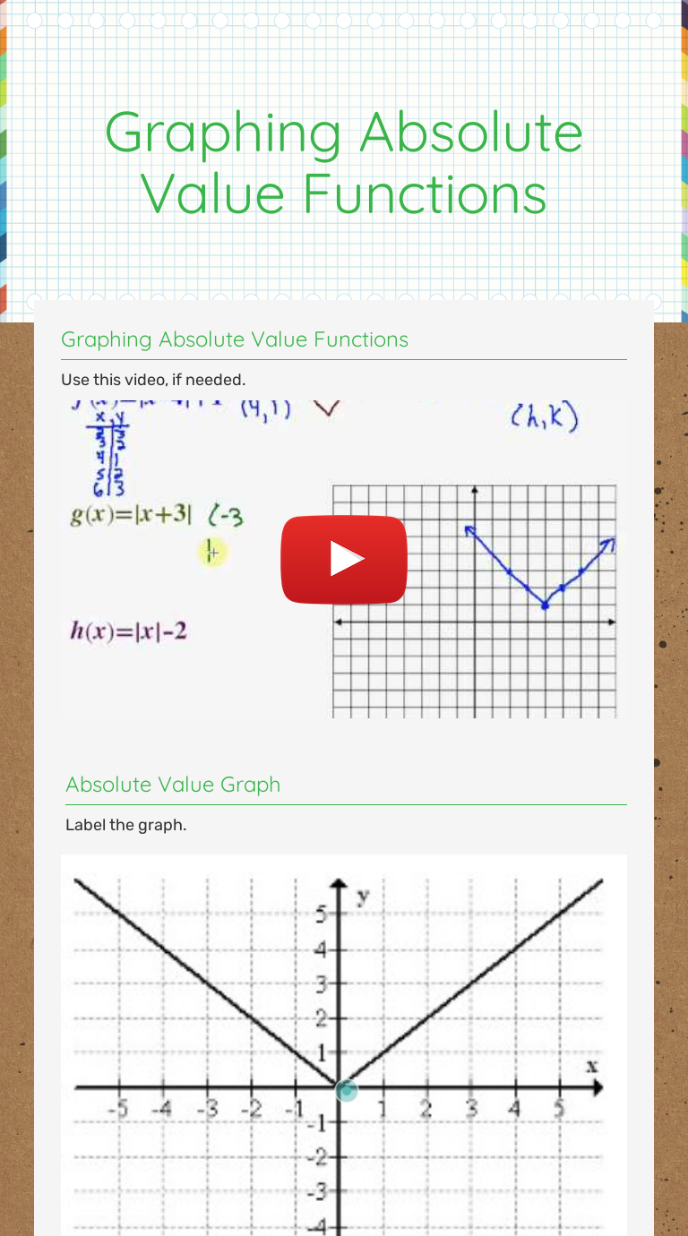 Graphing Absolute Value Functions  Interactive Worksheet by Inside Graphing Absolute Value Functions Worksheet