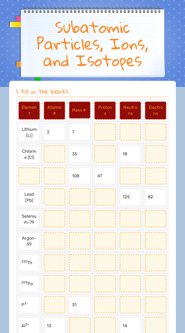 Subatomic Particles, Ions, and Isotopes  Interactive Worksheet by With Subatomic Particles Worksheet Answers