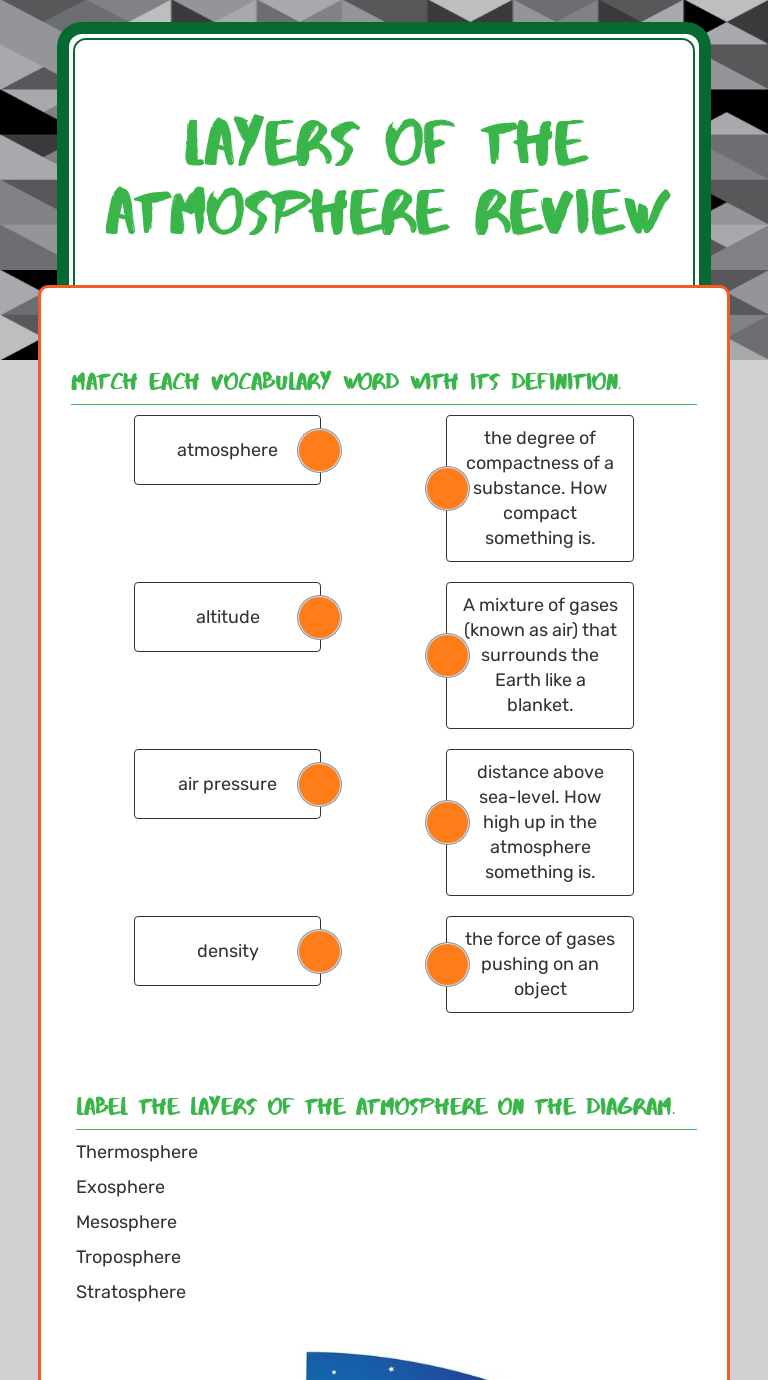 Layers Of The Atmosphere REVIEW | Interactive Worksheet By Eric ...