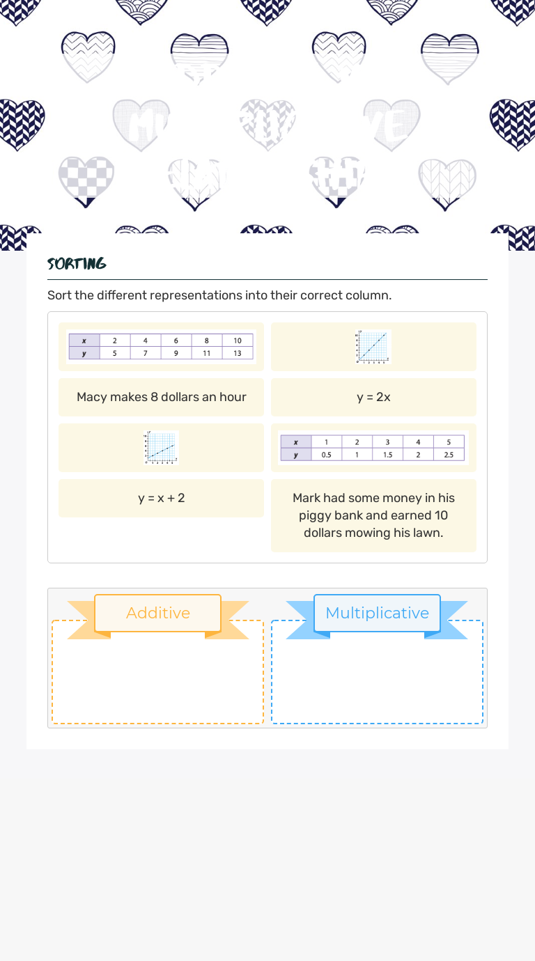 Additive And Multiplicative Properties Worksheet