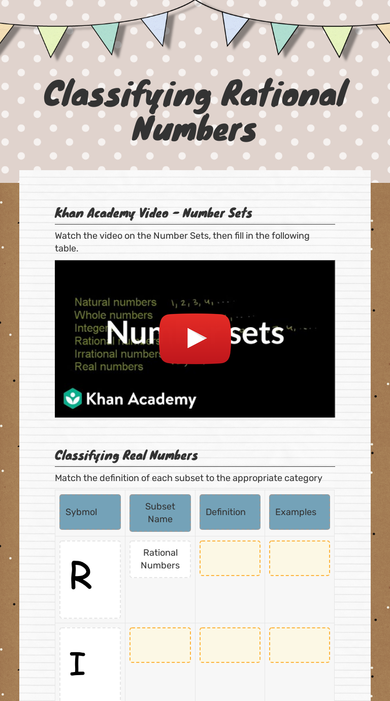 Classifying Rational Numbers  Interactive Worksheet by Gale Lopez Inside Classifying Real Numbers Worksheet