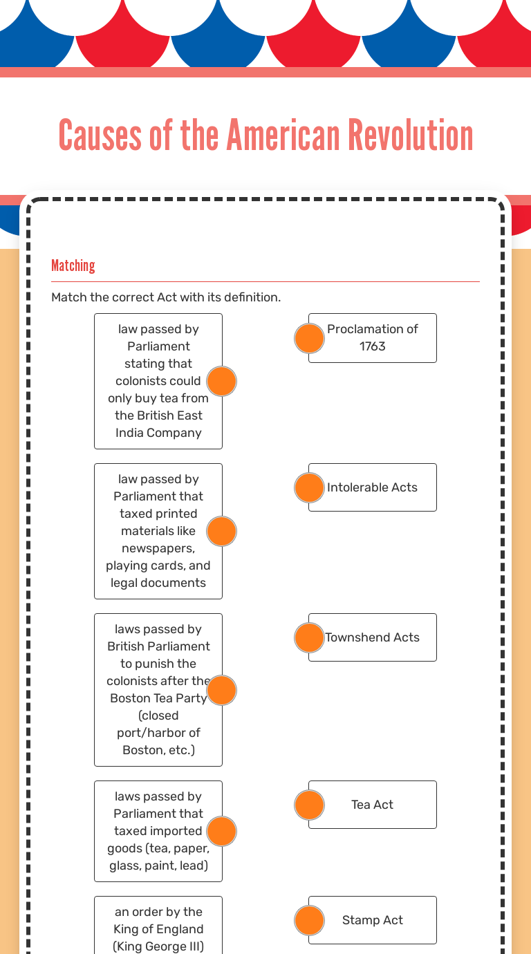 Causes Of The American Revolution Worksheet Brainpop