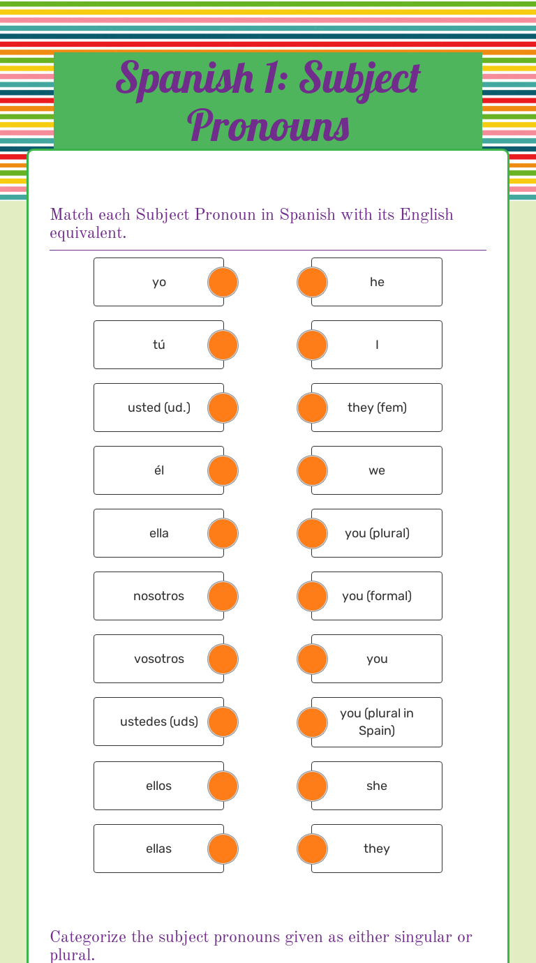 Spanish 22: Subject Pronouns  Interactive Worksheet by Erika Intended For Spanish Subject Pronouns Worksheet