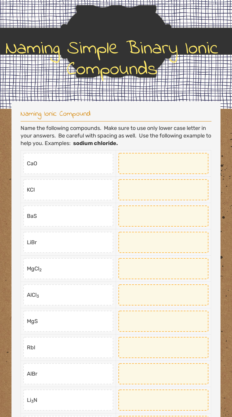 Naming Simple Binary Ionic Compounds  Interactive Worksheet by Throughout Simple Binary Ionic Compounds Worksheet