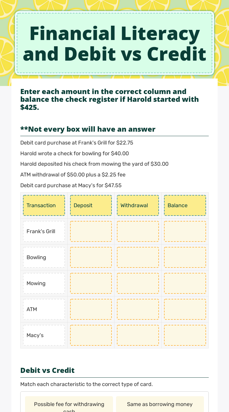 Financial Literacy and Debit vs Credit worksheet preview