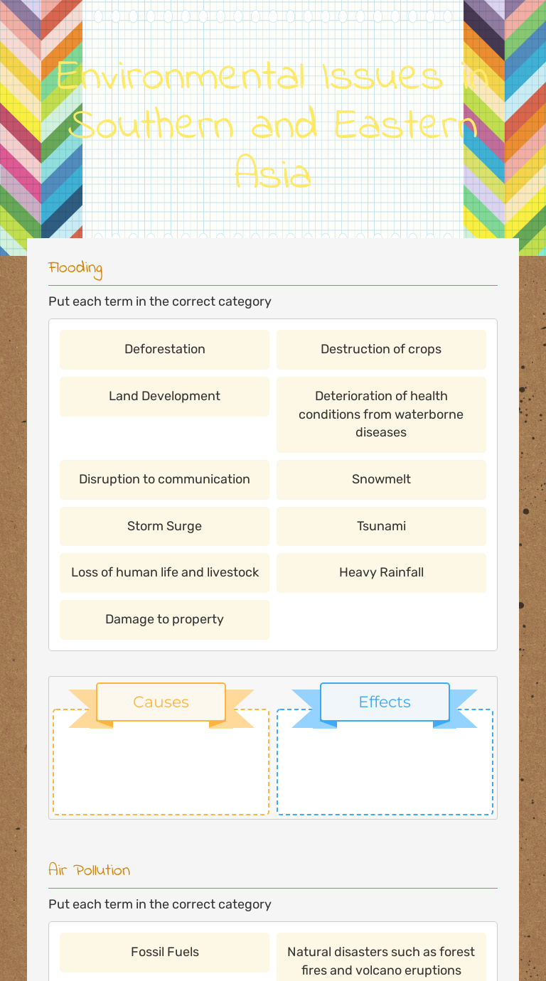 Environmental Issues in Southern and Eastern Asia Grade 7 worksheet preview