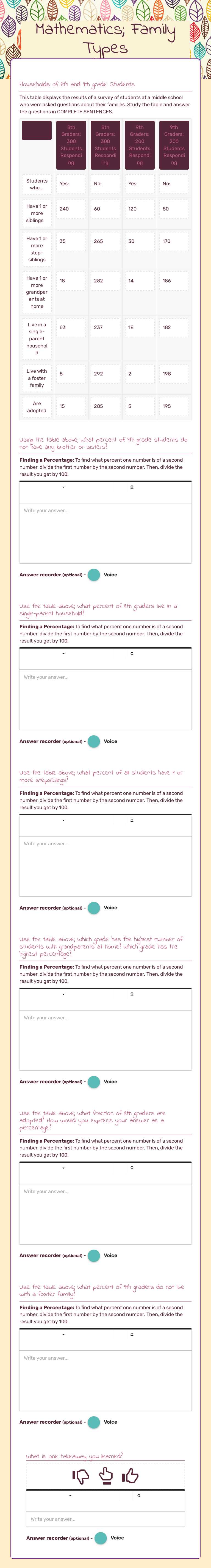 Mathematics; Family Types Grade 10 worksheet preview