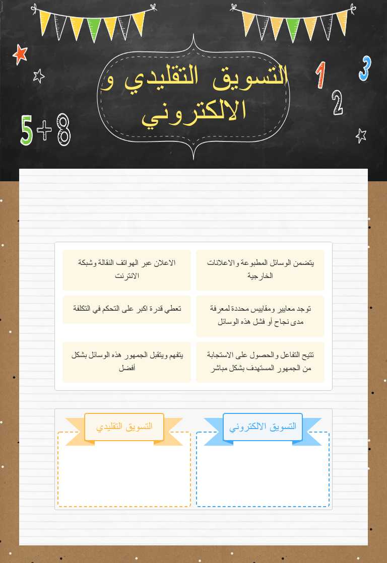 التسويق التقليدي و الالكتروني worksheet preview image