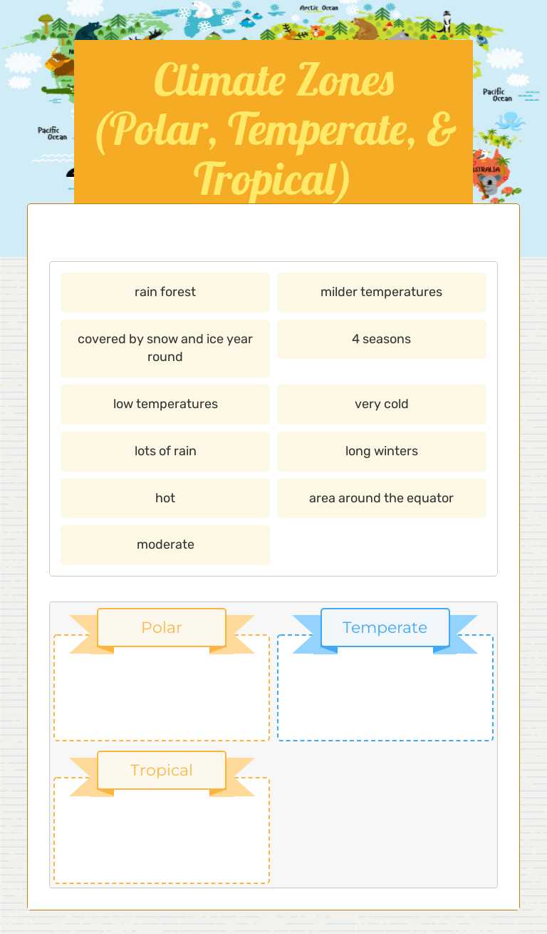 Climate Zones (Polar, Temperate, & Tropical) worksheet preview image