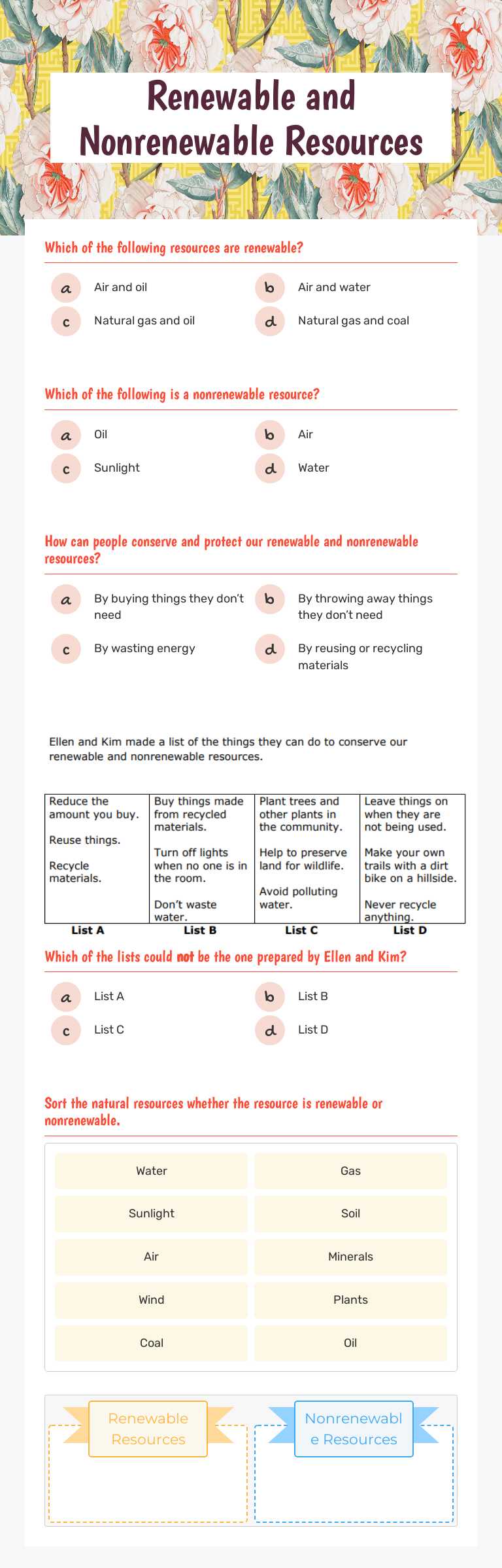 Renewable and Nonrenewable Resources by Elena Rivera | Interactive ...
