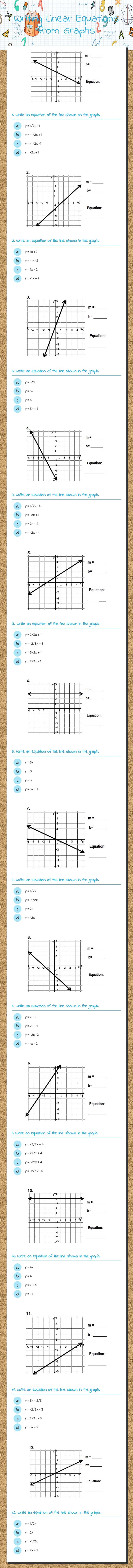 Writing Linear Equations from Graphs worksheet preview image