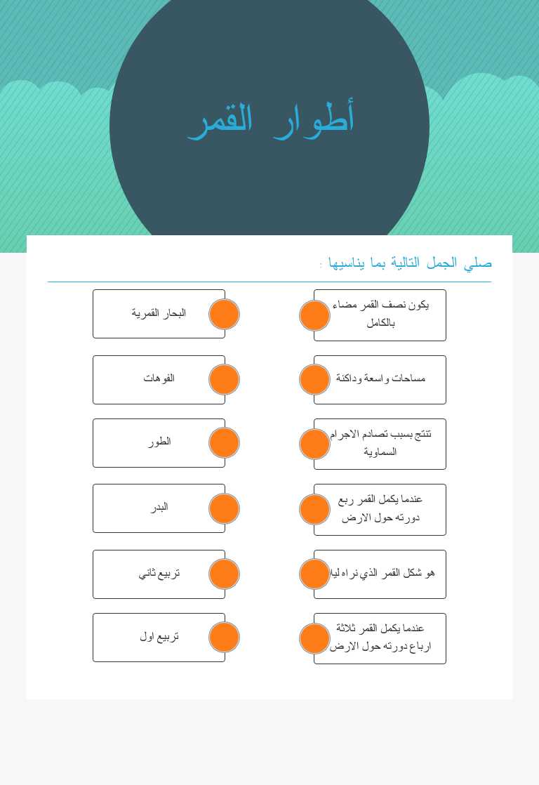 أطوار القمر worksheet preview image
