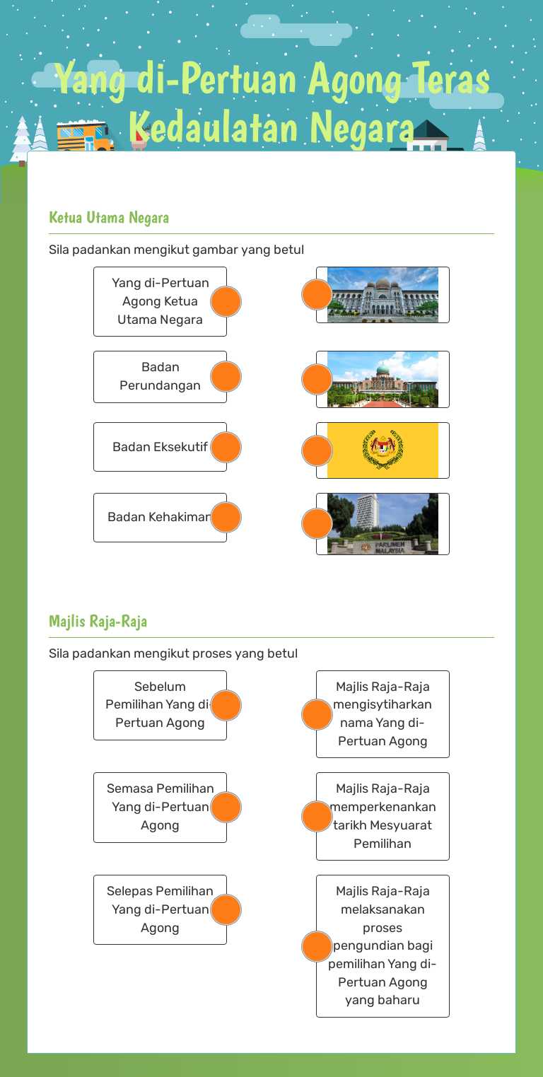 Yang di-Pertuan Agong Teras Kedaulatan Negara worksheet preview image