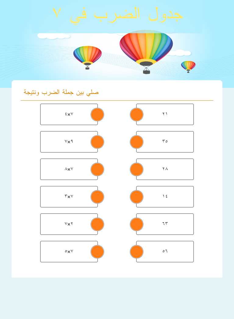 جدول الضرب في ٧ worksheet preview image