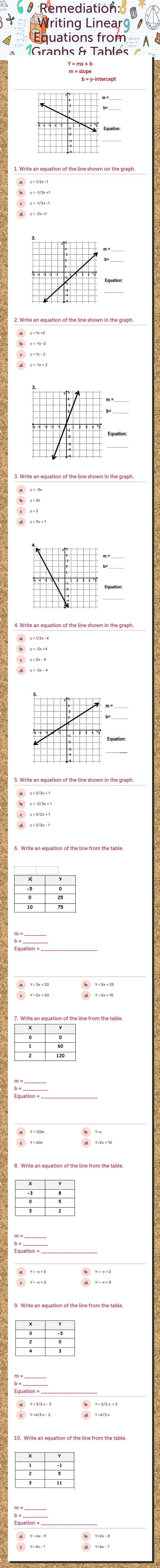 Remediation: Writing Linear     
         Equations from     
 Graphs & Tables worksheet preview image