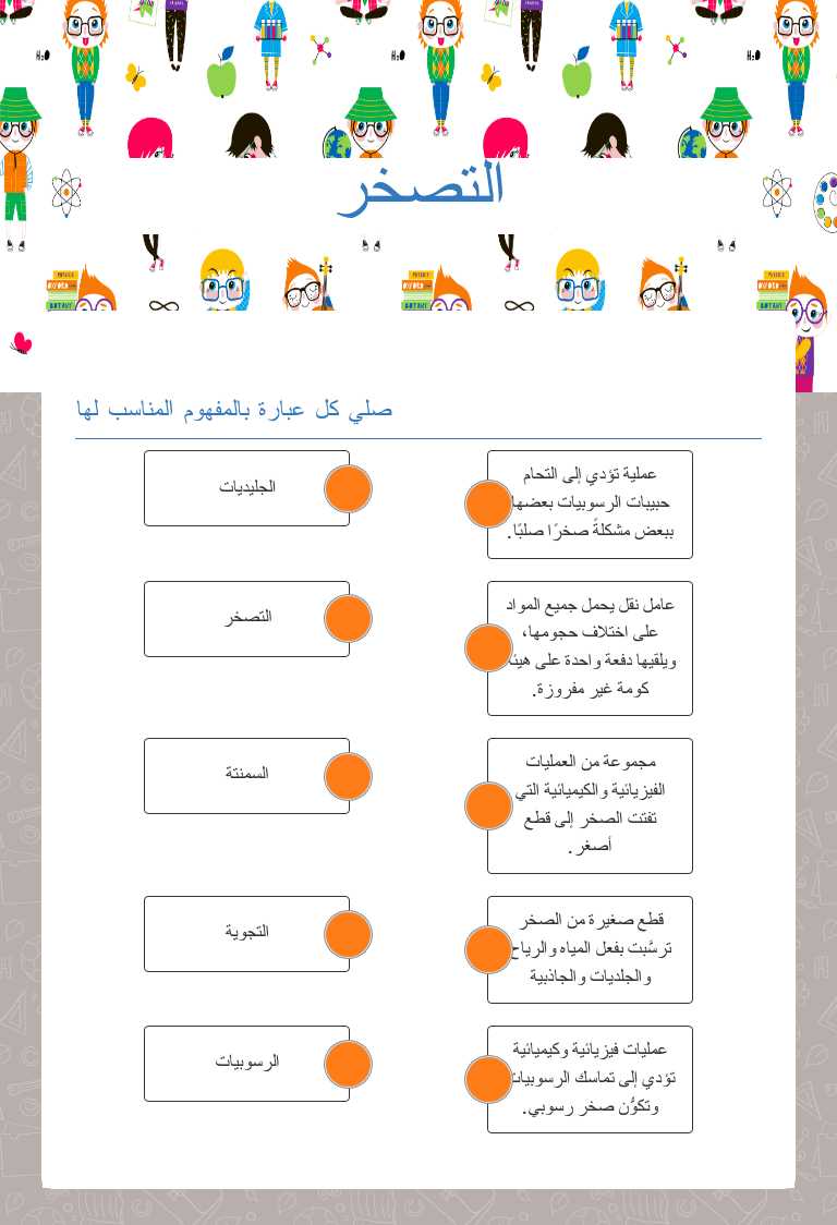 التصخر worksheet preview image