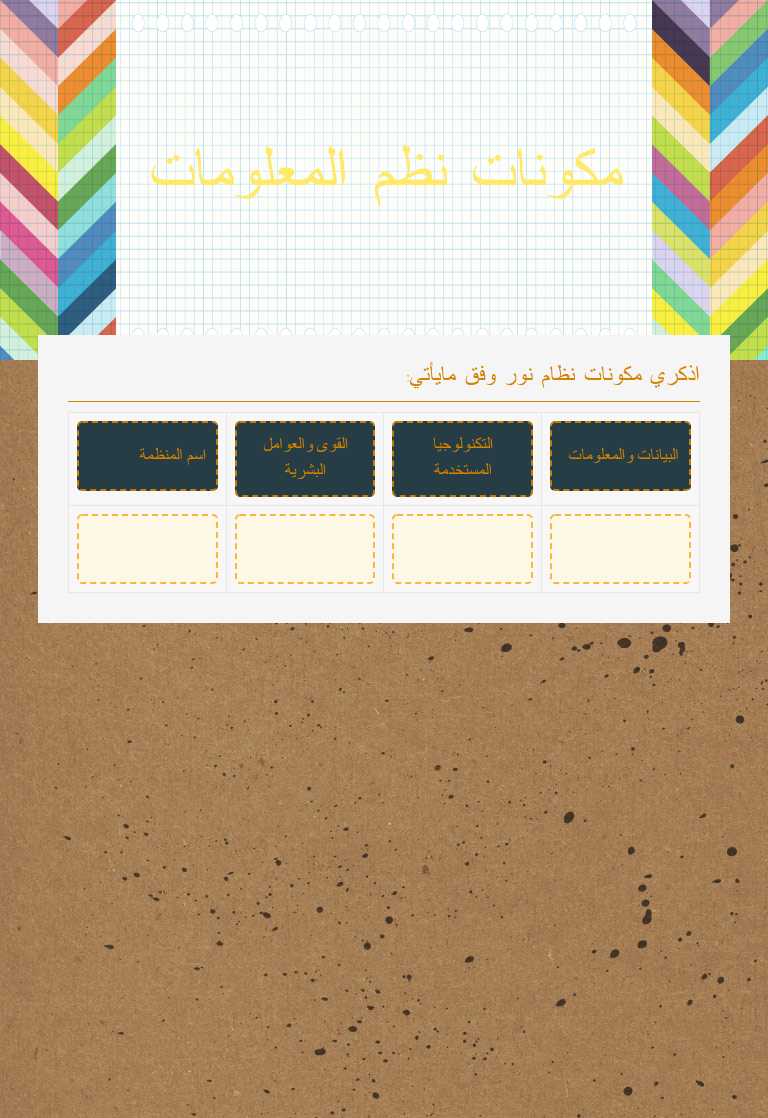 مكونات نظم المعلومات worksheet preview image