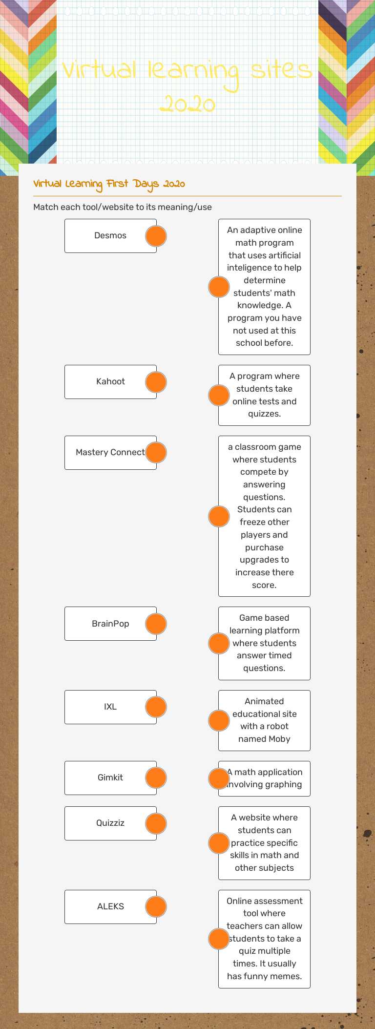 Virtual learning sites 2020 Grade 8 worksheet preview