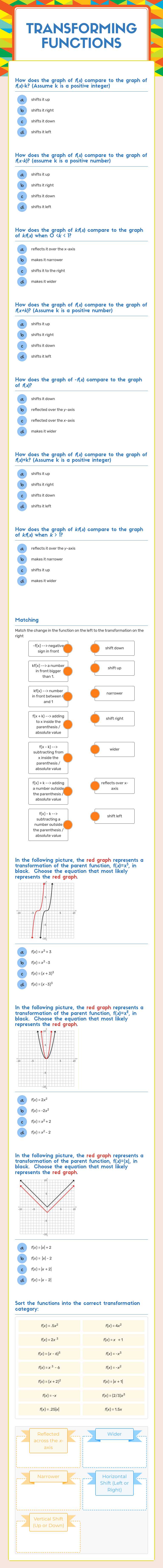 Transforming Functions worksheet preview image