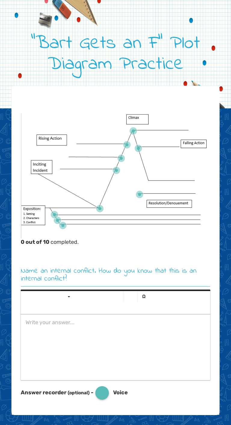 "Bart Gets an F" Plot Diagram Practice worksheet preview image