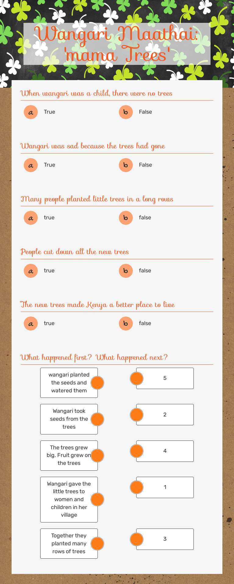Wangari Maathai: 'mama Trees' Grade 2 worksheet preview