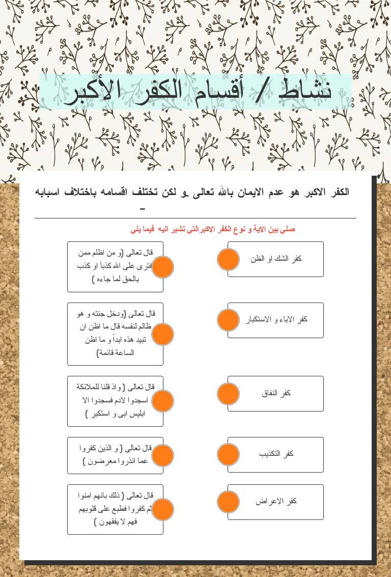 نشاط / أقسام الكفر الأكبر worksheet preview image