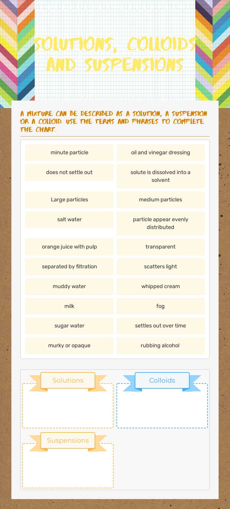 Solutions, Colloids and Suspensions worksheet preview image